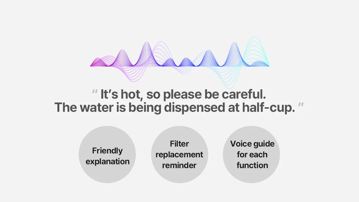 Voice guide features of the Metallic Slim Water Purifier, including explanations, filter reminders, and voice guidance. (CP-P012)