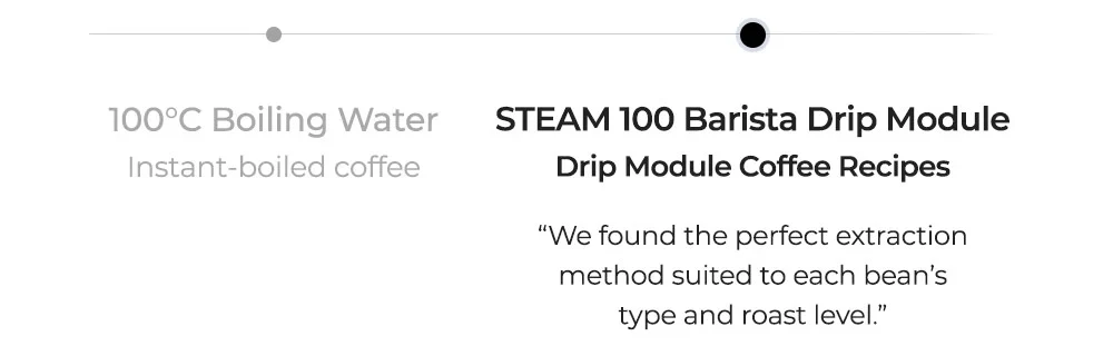 100 degree boiling water for instant-boiled coffee or steam 100 barista drip module coffee recipes
