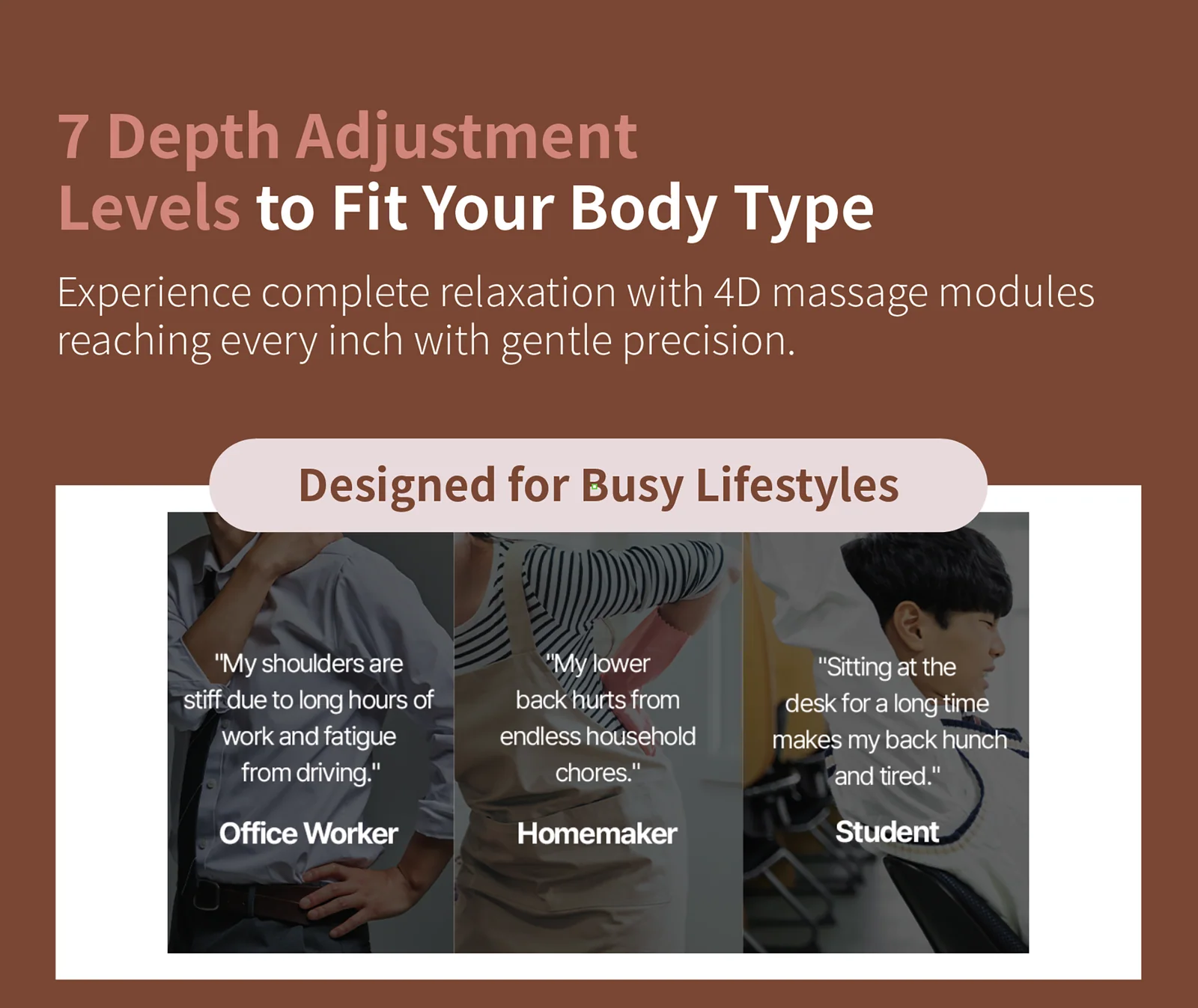 Promotional graphic for a 4D massage product with text reading '7 Depth Adjustment Levels to Fit Your Body Type' and 'Designed for Busy Lifestyles,' plus three inset lifestyle photos of office workers, homemakers, and a student with quote text.