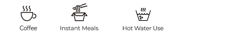 three icons representing coffe, instant meals, and how water use